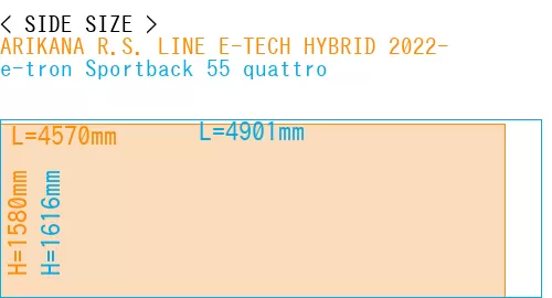 #ARIKANA R.S. LINE E-TECH HYBRID 2022- + e-tron Sportback 55 quattro